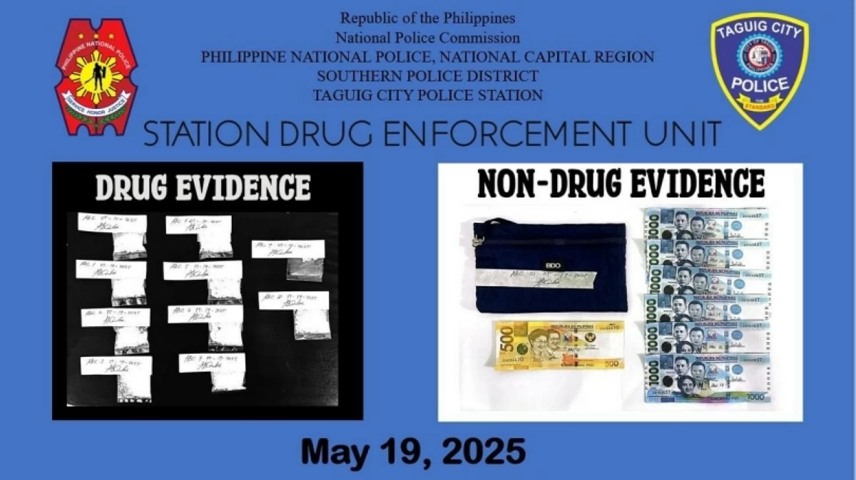 The shabu confiscated by the police in Taguig on May 19 (Photo from Taguig police / SPD)