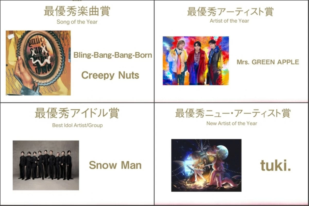 Music Awards Japan 2025 winners (Photo from Music Awards Japan)