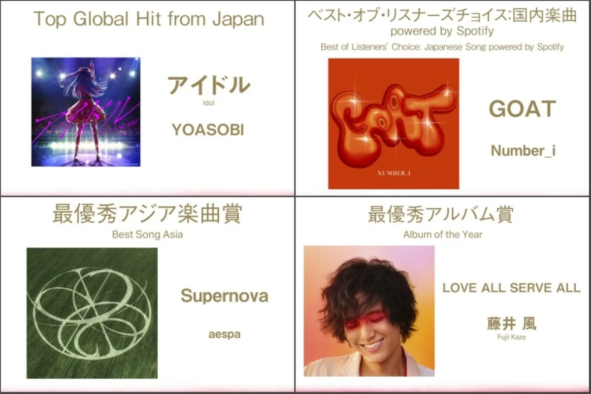 Music Awards Japan 2025 winners (Photo from Music Awards Japan)