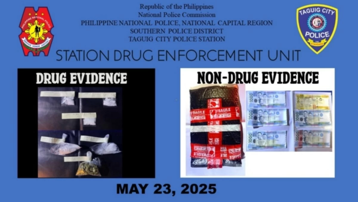 The shabu and kush confiscated by the police in Taguig (Photo from Taguig police / SPD)