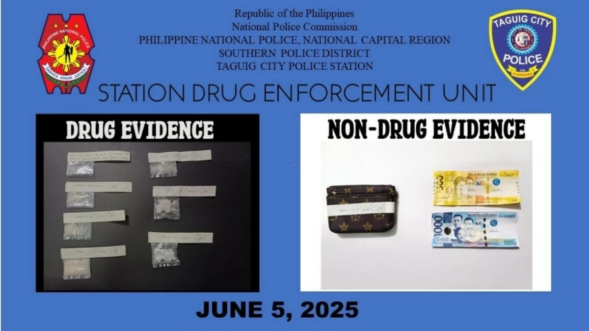 The shabu seized by the Taguig police (Photo from Taguig police / SPD)