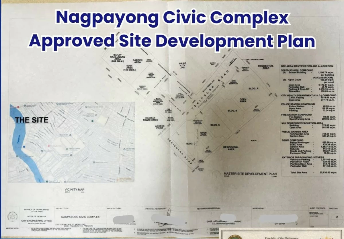 Nagpayong Civic Complex approved site development plan. (Photo from Mayor Vico Sotto)
