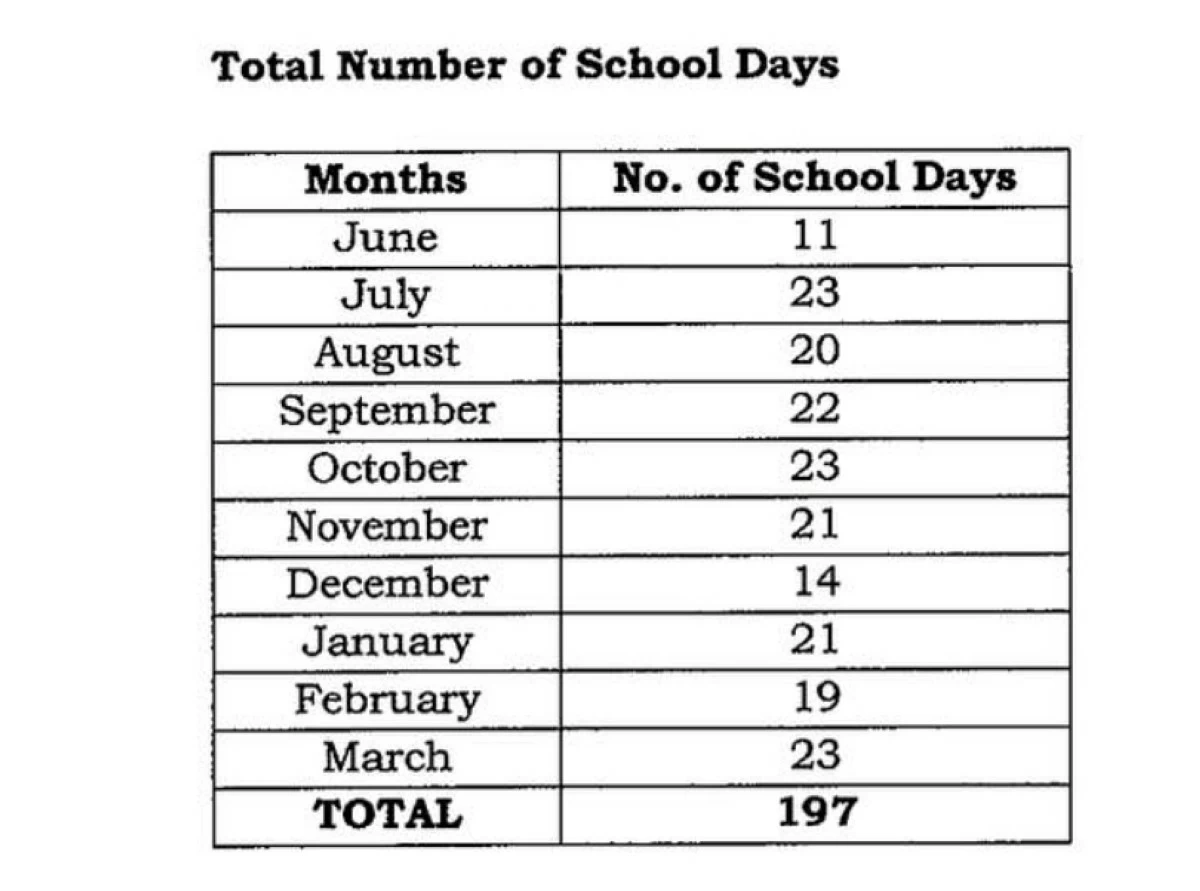 There are 197 school days for school year 2025 to 2026, according to DepEd (Photo from Mayor Biazon / DepEd) 