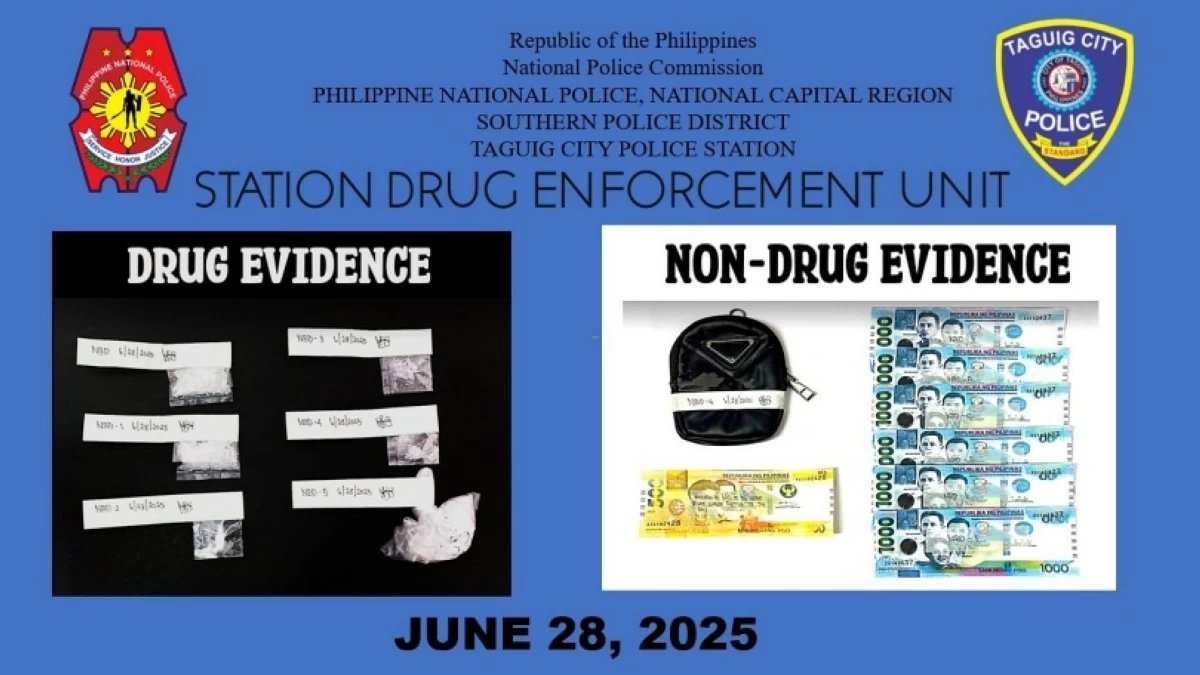 The shabu seized by the Taguig police on June 28 (Photo from Taguig police / SPD)