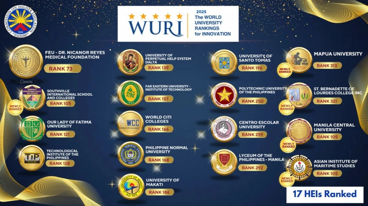 Courtesy of CHED-NCR TNHE / Facebook page