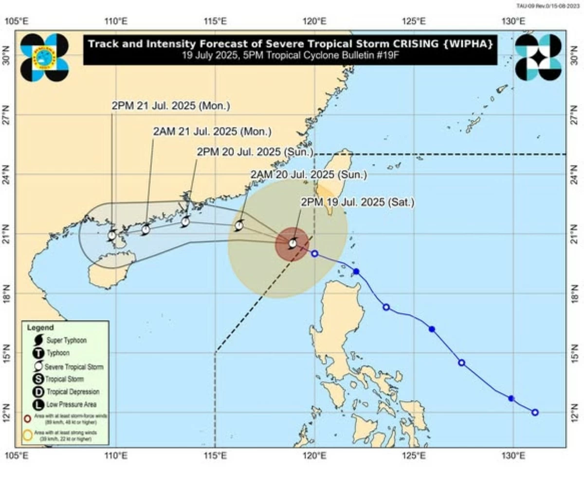 (PAGASA)