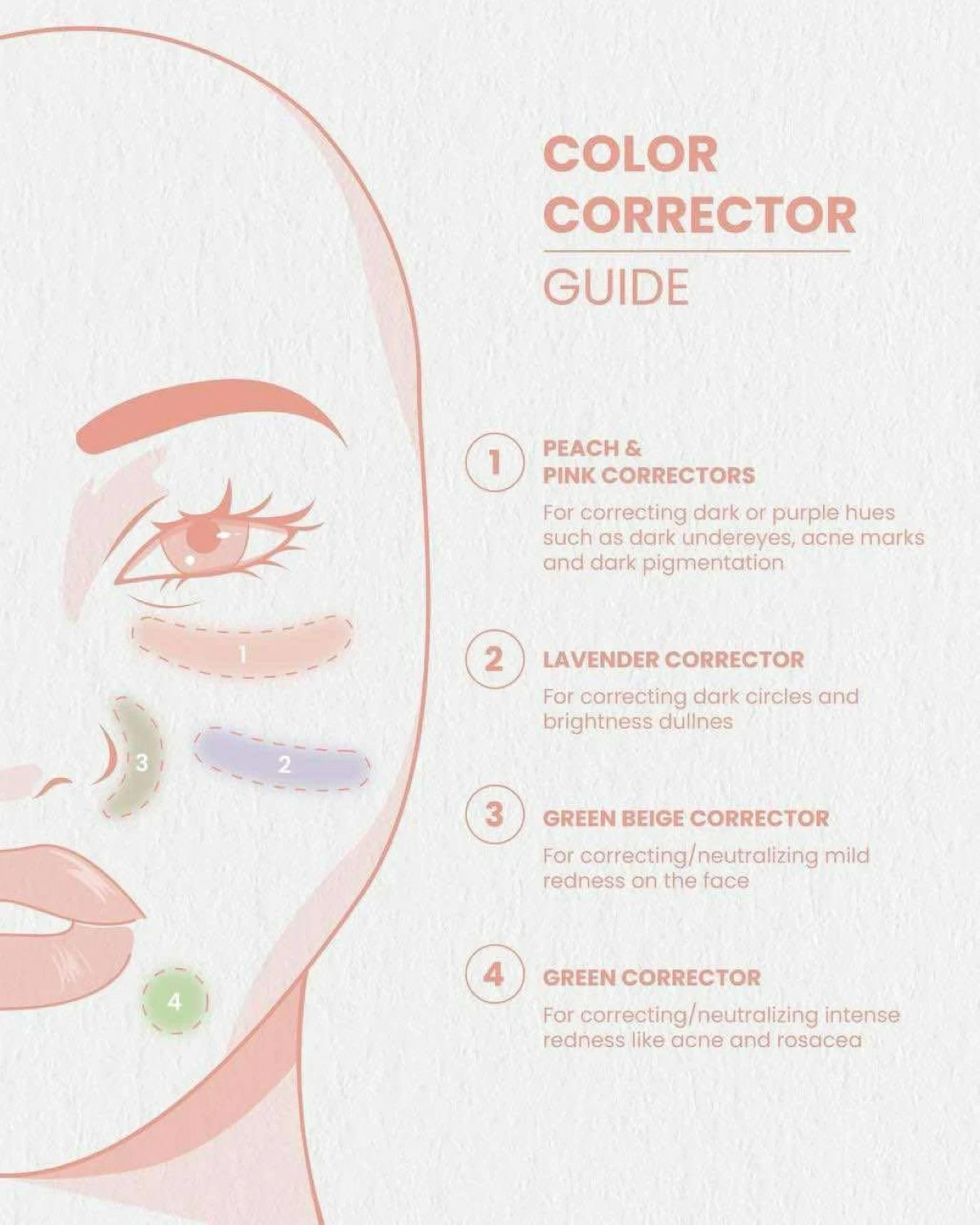 Image from GRWM Cosmetics