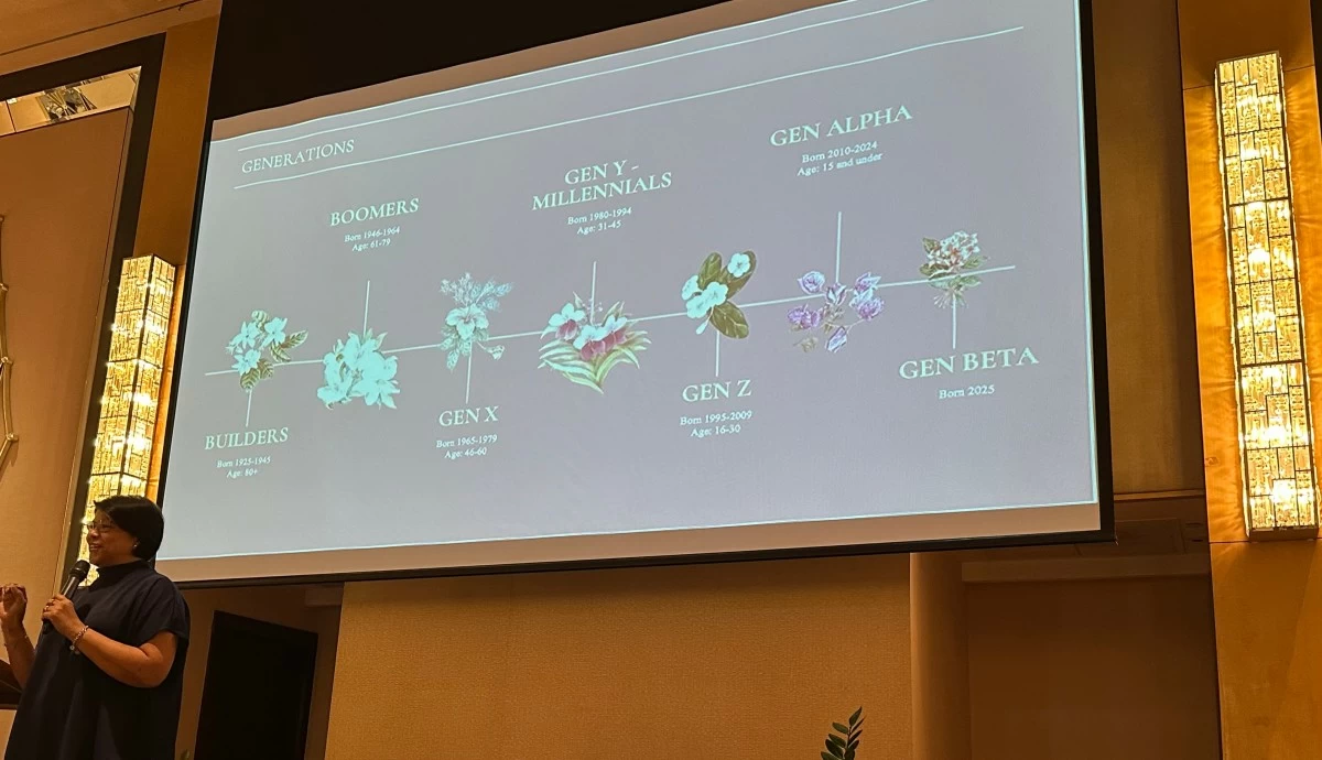 Gang Capati and her slide on generations, and how those born this year are already considered Gen Beta (!). 