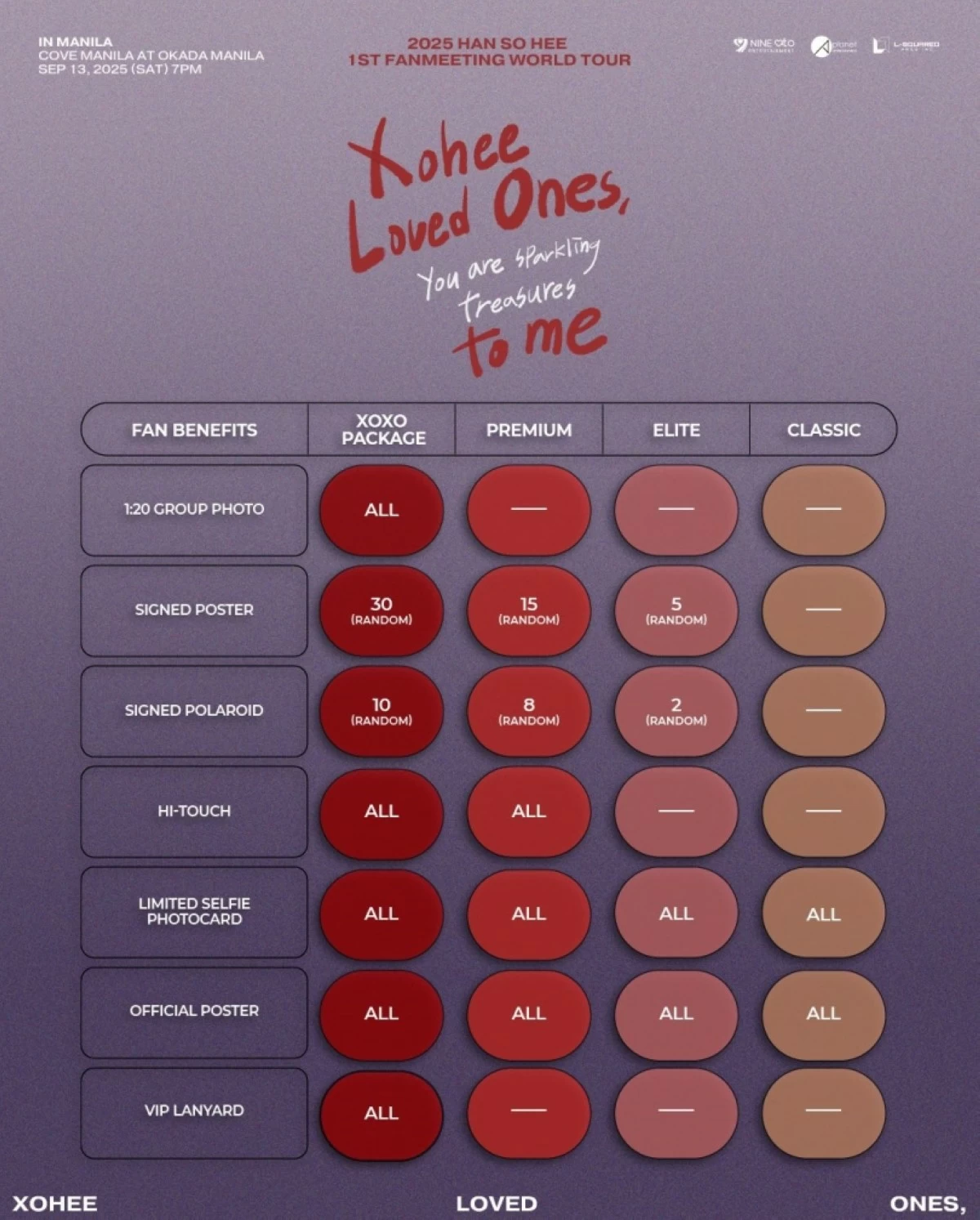 Korean actress Han So-hee's fan meeting in Manila (L-Squared Productions) 