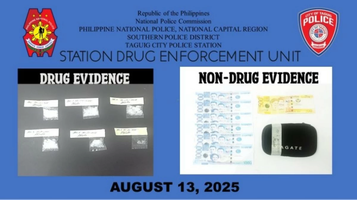 The shabu seized by the police in Taguig (Photo from Taguig police / SPD) 