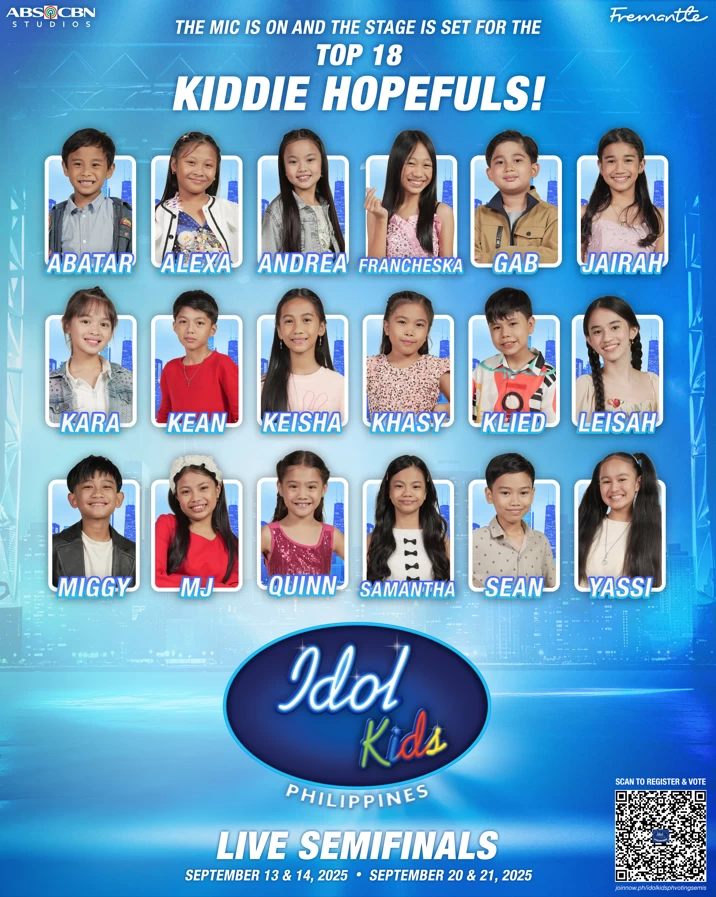 Top 18 kiddie hopefuls