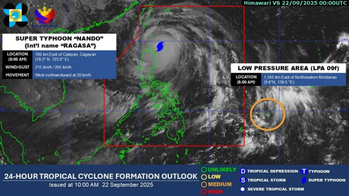 The weather update by PAGASA (Photo from PAGASA's Facebook page)