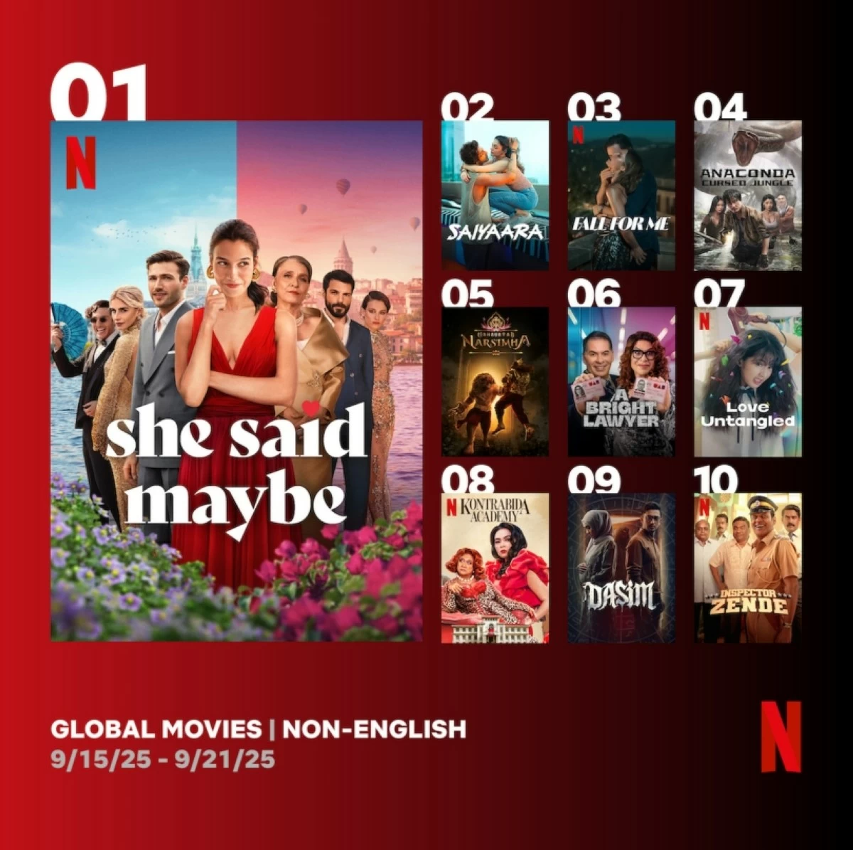 Global top 10 non-English films on Netflix (Netflix)  