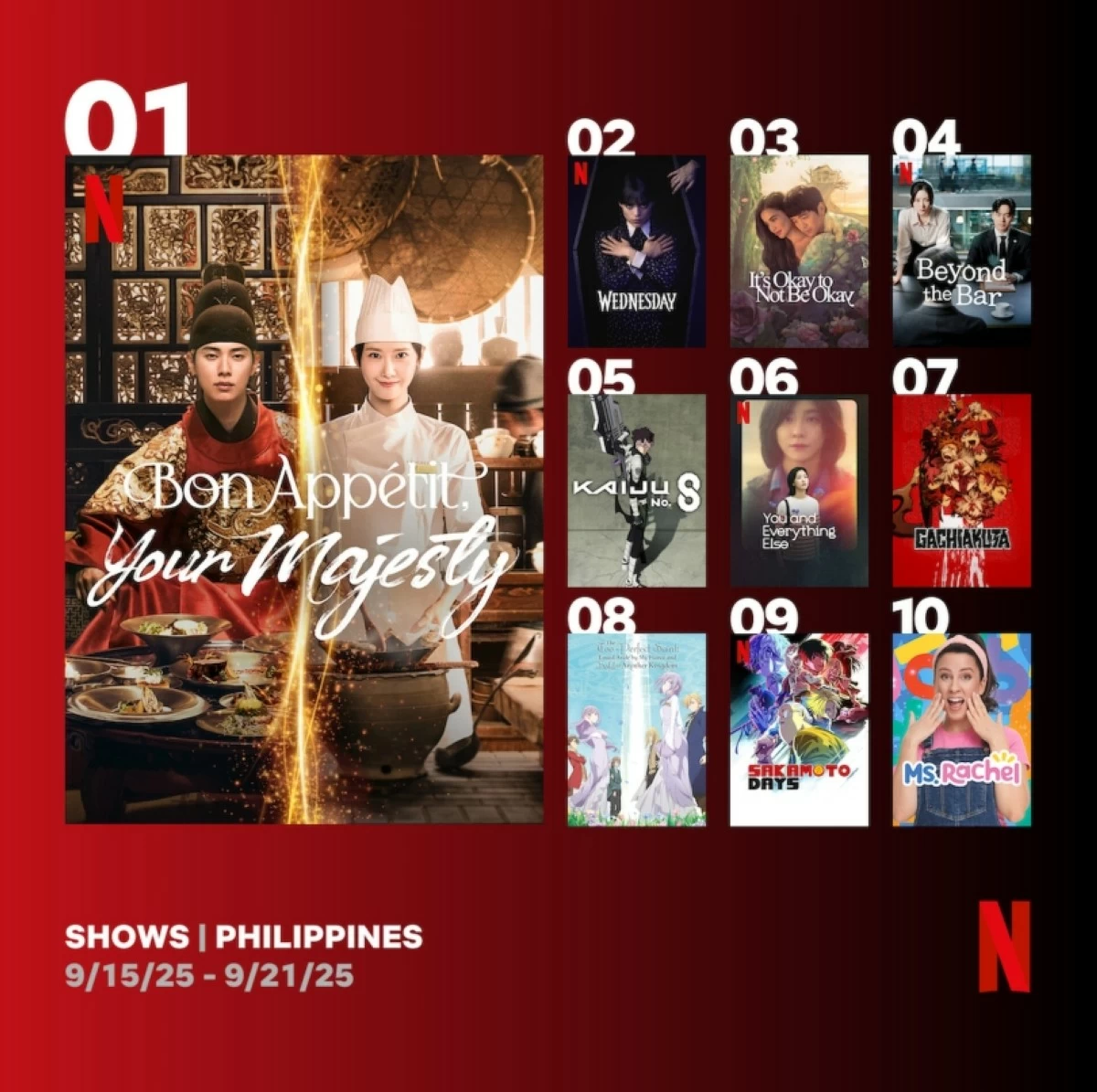 Top 10 shows in the Philippines on Netflix (Netflix)  