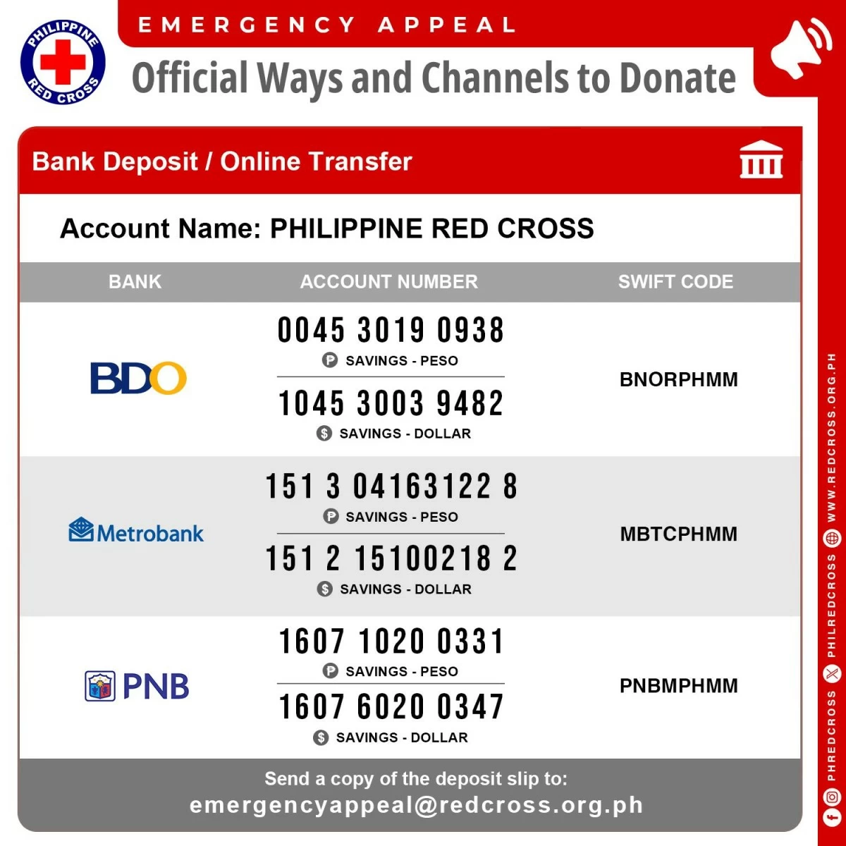 (PH Red Cross / Facebook)