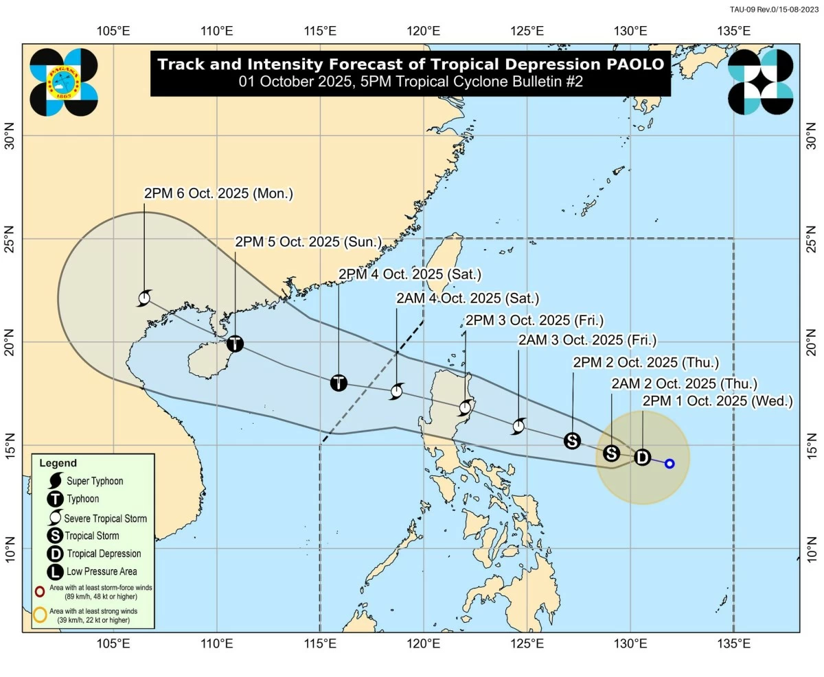 Parts of Catanduanes placed under Signal No. 1 due to 'Paolo'