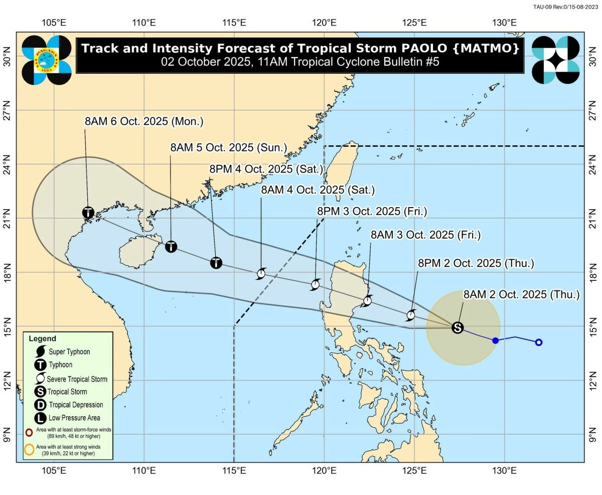 'Paolo' may intensify into severe tropical storm ahead of landfall; Signal No. 3 or 4 may be raised