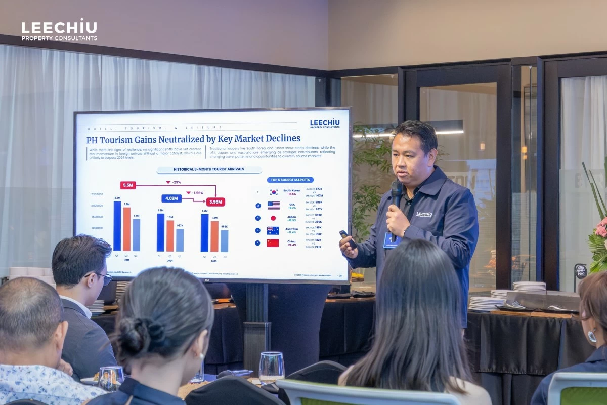 PH tourism enters 'new era' as domestic travel surges