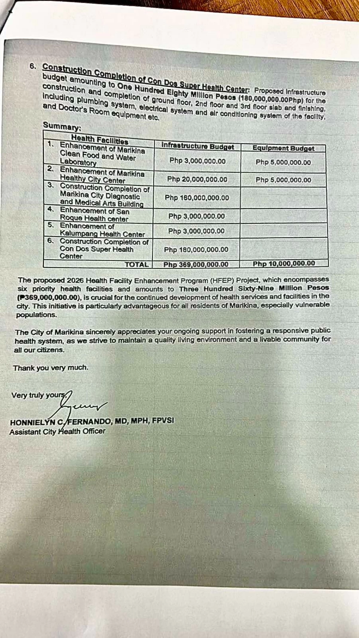 The local government provided documents as proof that it has repeatedly requested in writing from the DOH for additional funding of the Concepcion Dos Super Health Center, which, the city said, the DOH has failed to release for the completion of the full project.