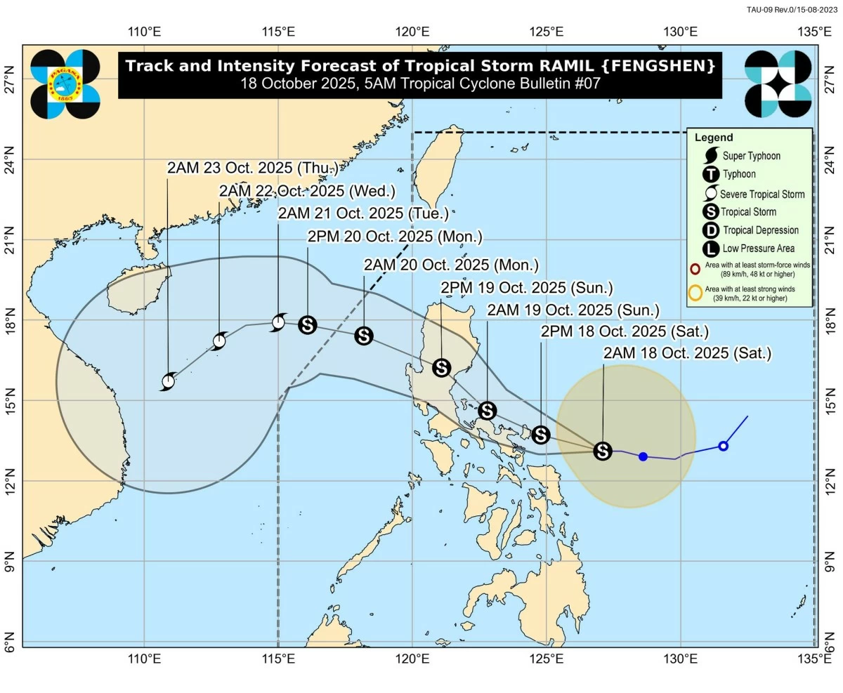 'Ramil' now a Tropical Storm; may make landfall in Bicol or Aurora-Isabela area on October 18 — PAGASA