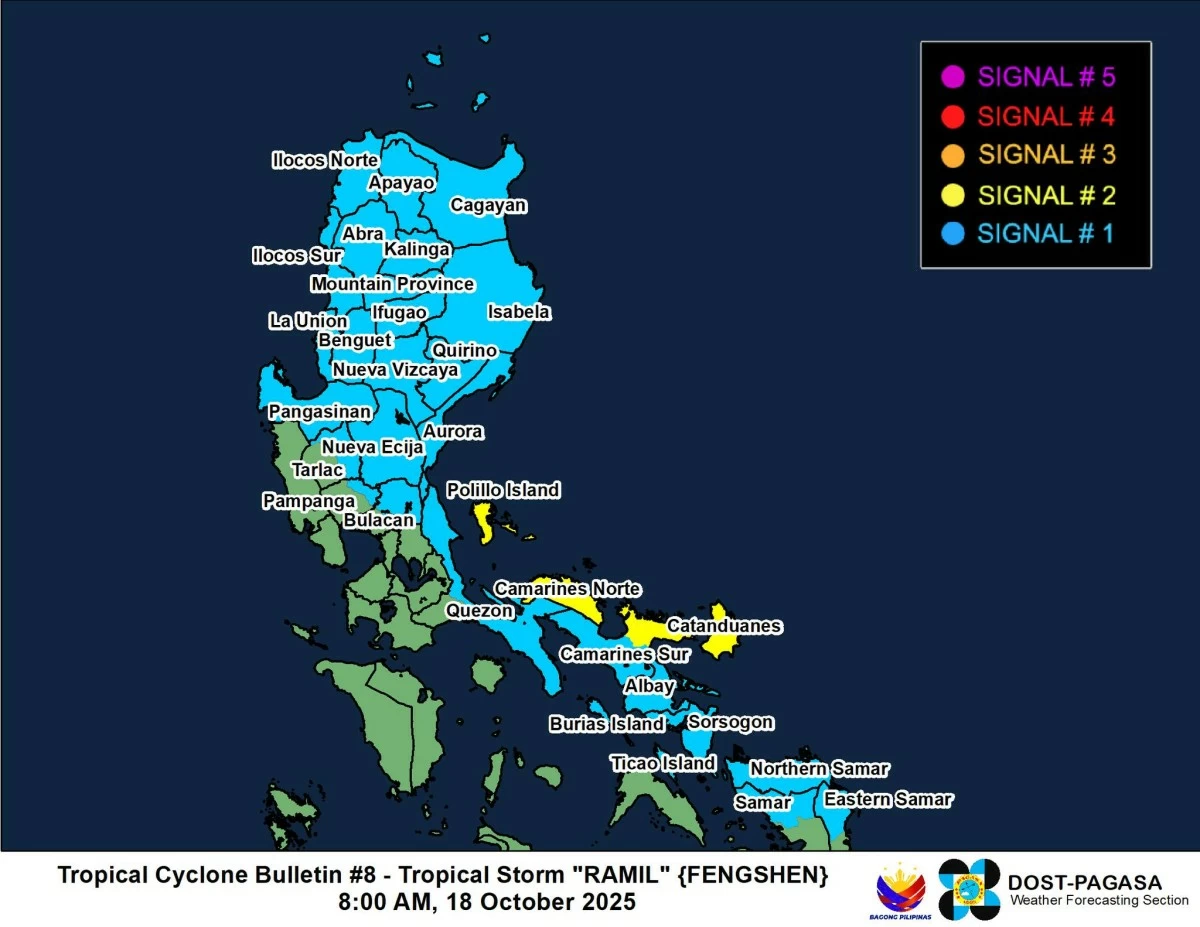 PAGASA: 'Ramil' slows down east of Sorsogon; landfall possible in Catanduanes