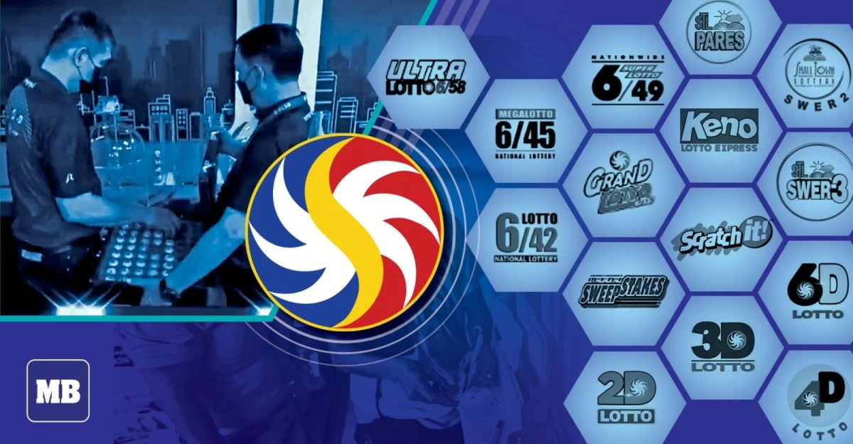 2 bettors win P50.9-M Ultra Lotto 6/58 jackpot — PCSO