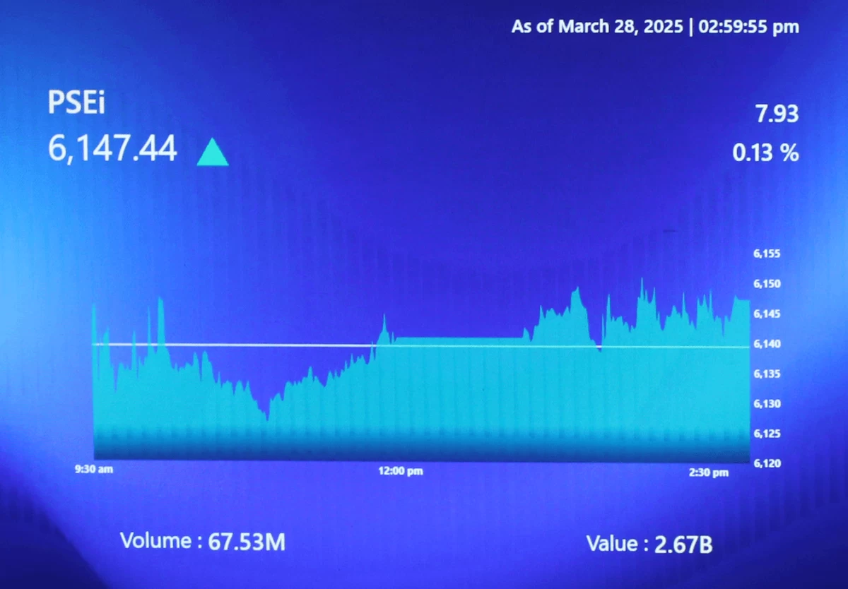 Local stocks snap selloff as bargain hunting step in
