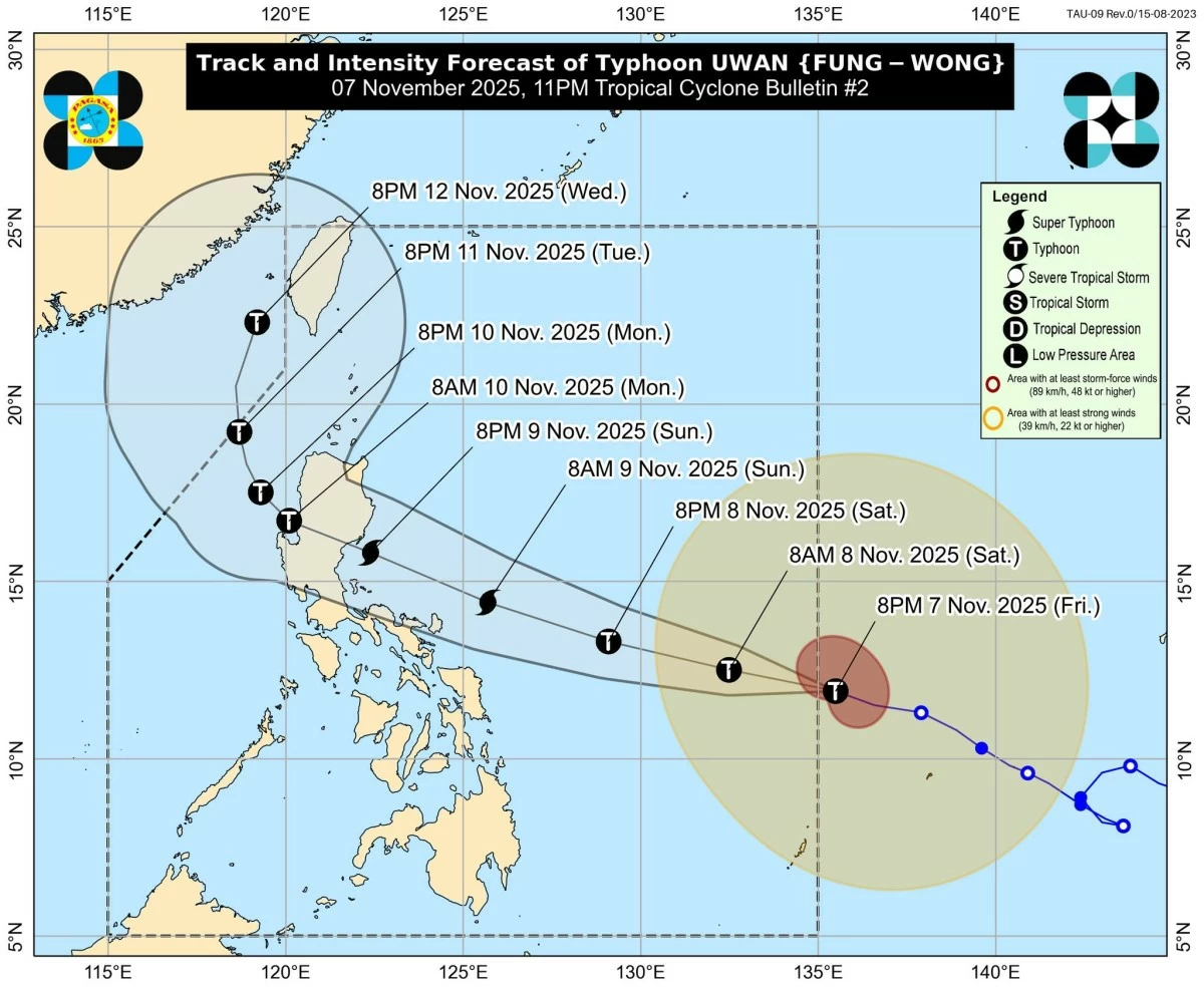 Tropical cyclone Uwan tracker