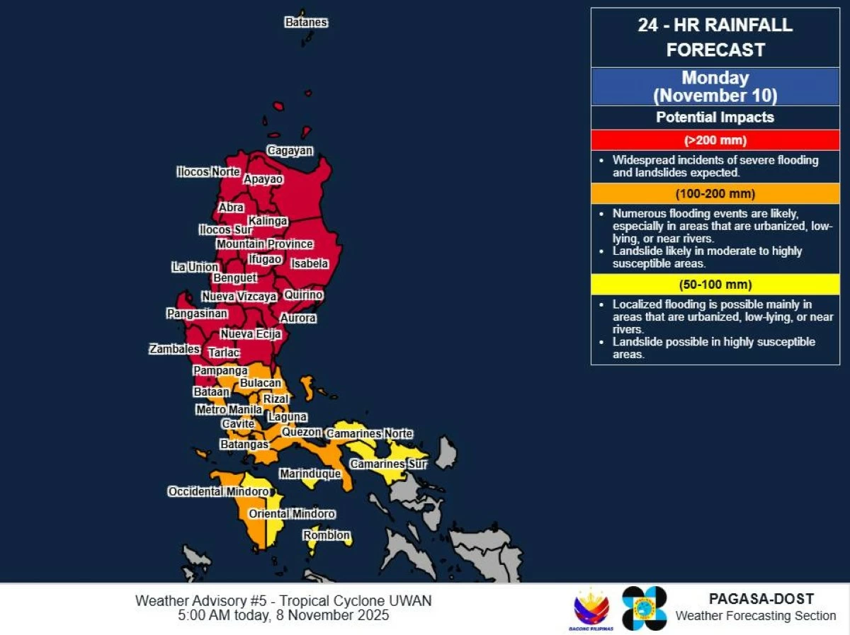 Heavy rainfall forecast for November 10, 2025 (PAGASA) 