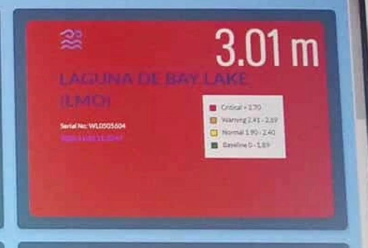 Water level sensor of the Muntinlupa Department of Disaster Resilience and Management showing the water level at Laguna Lake at 3.01 meters (Photo from Mayor Biazon's Facebook account)