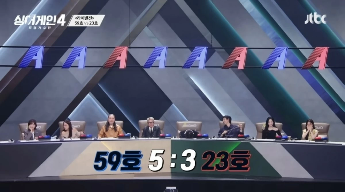 The judges' votes showing Gwyn Dorado getting five while Sanha has three on 
