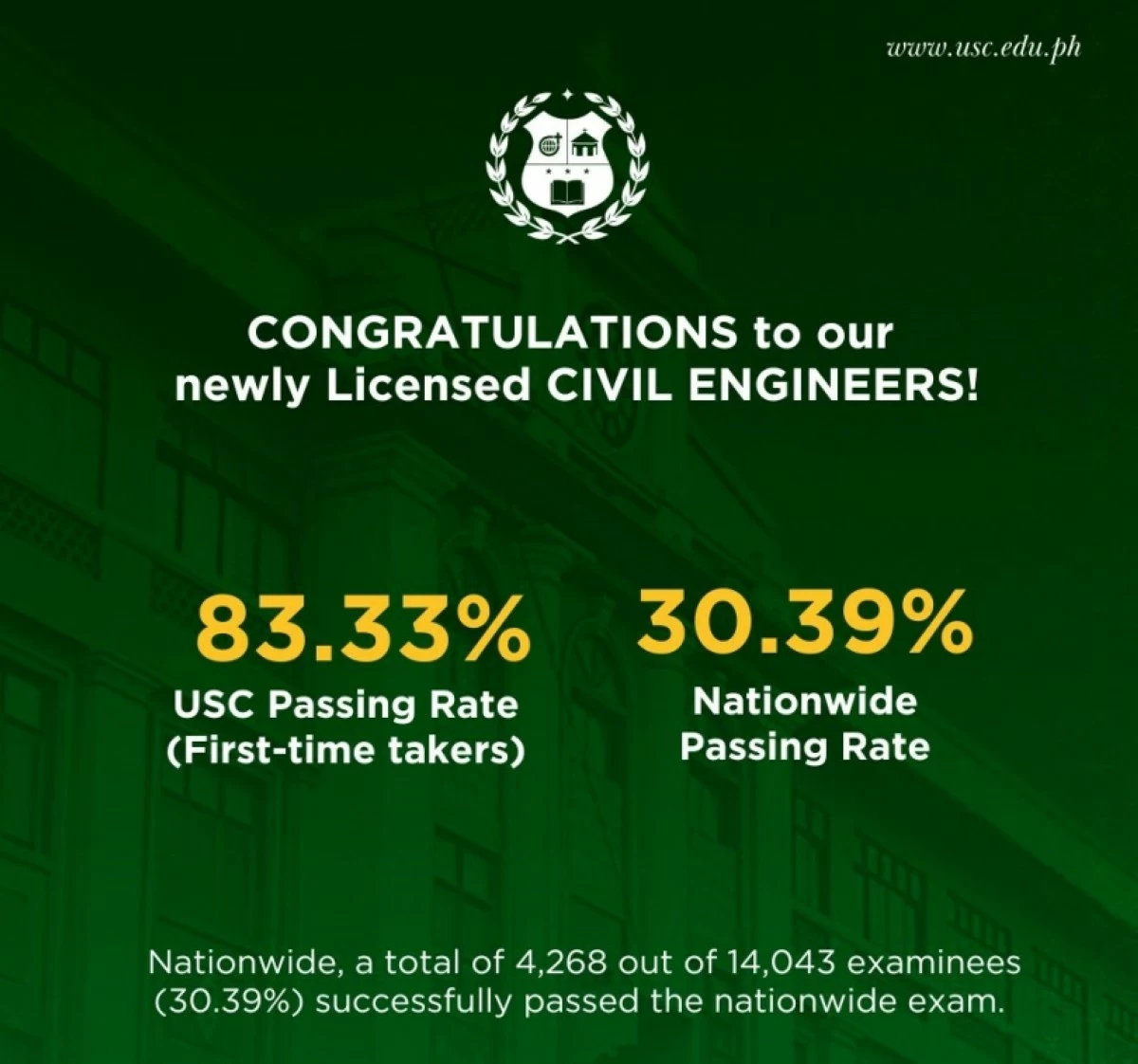 A post by the University of San Carlos in Cebu City (Photo from the University of San Carlos' Facebook account)  