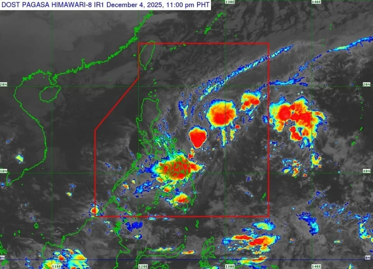 (DOST-PAGASA)