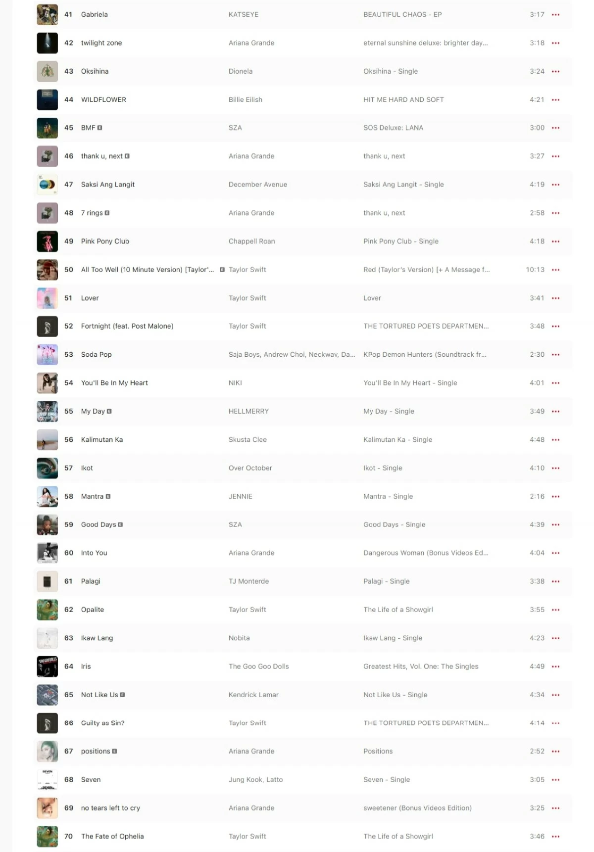 Apple Music’s Top Songs of 2025 (Philippines)