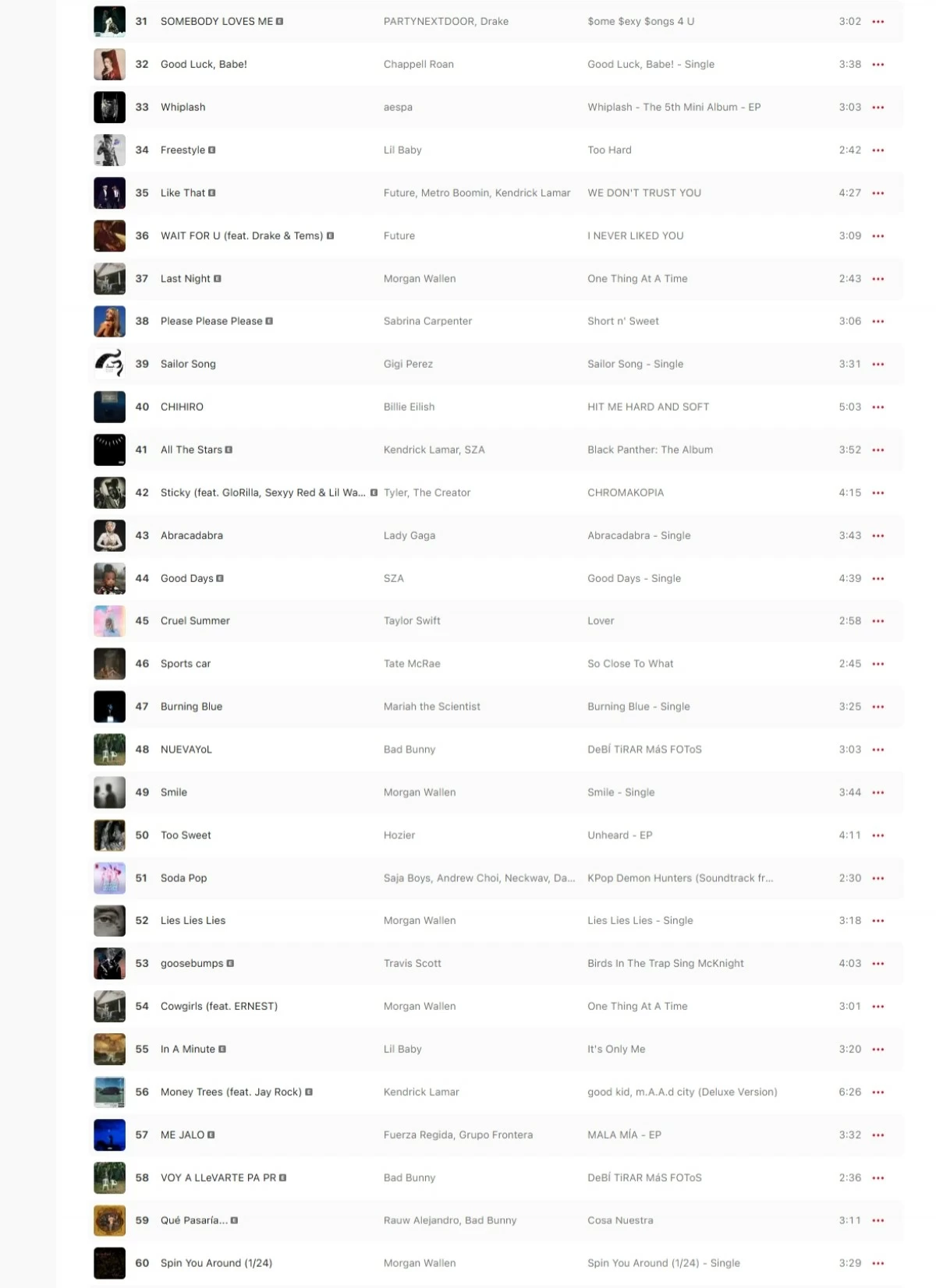 Apple Music’s Top Songs of 2025 (Global)