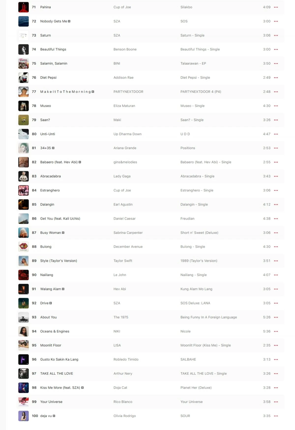 Apple Music’s Top Songs of 2025 (Philippines)