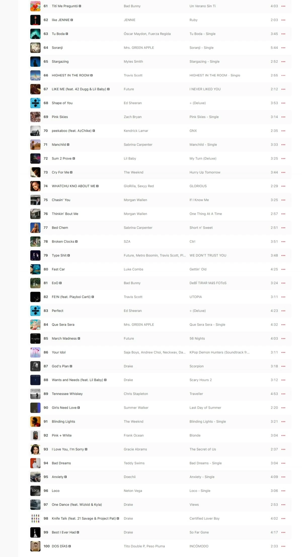 Apple Music’s Top Songs of 2025 (Global)