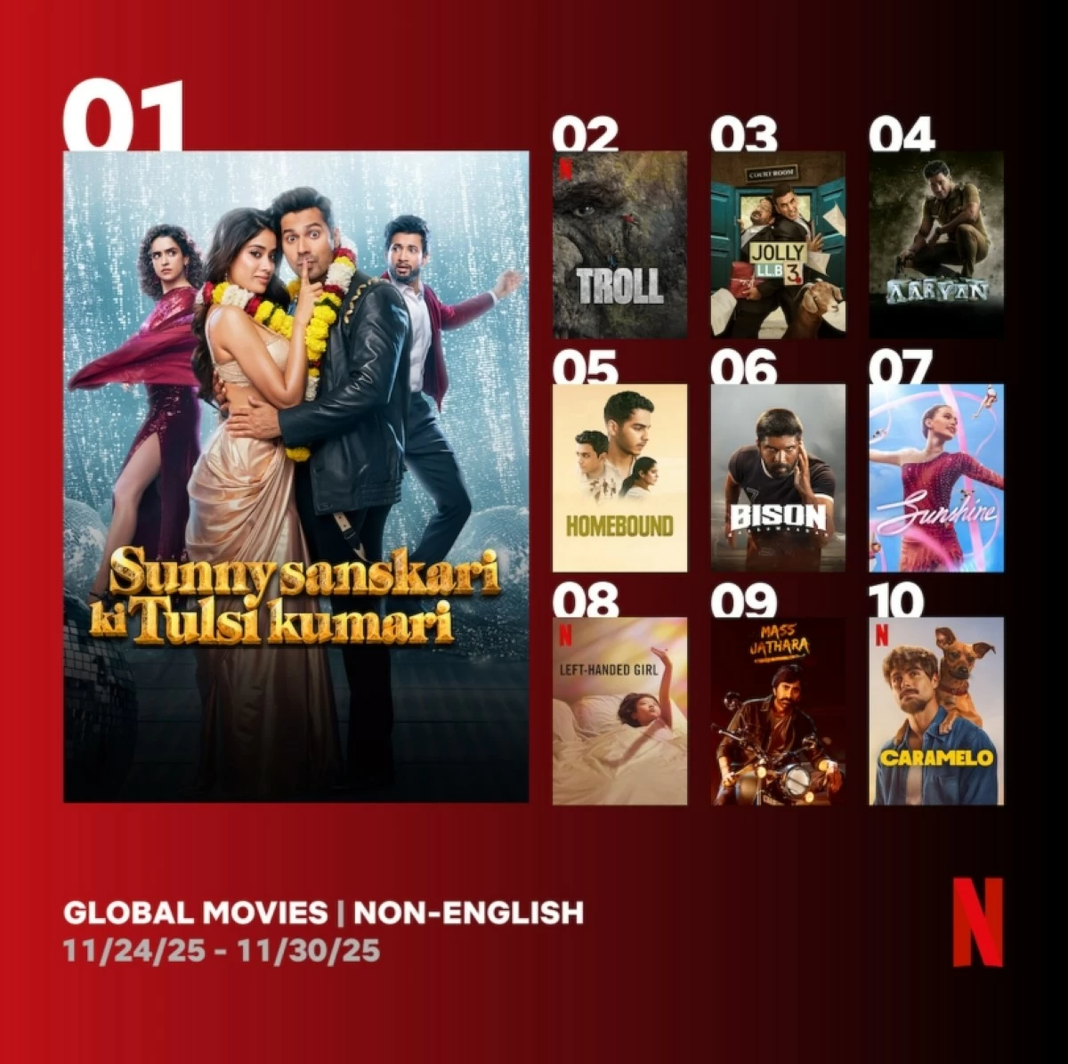 Netflix's global top 10 non-English movies (Netflix) 
