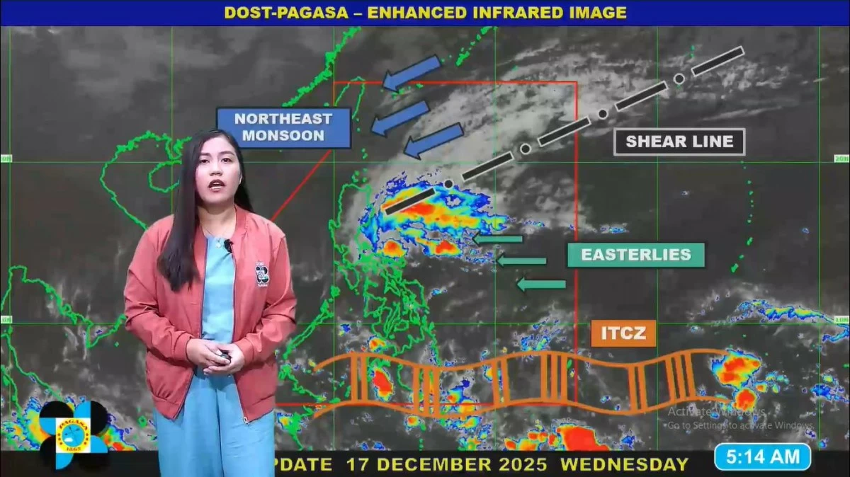 PAGASA warns of widespread rains on Dec. 17, 2025, as four weather systems—including the shear line, 'amihan', ITCZ, and easterlies—continue to affect Luzon, Visayas, and Mindanao, raising the risk of flooding and landslides. (PAGASA) 