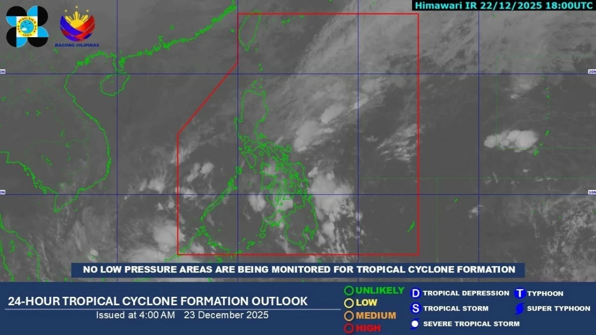 ‘Amihan’ weakens, easterlies prevail; no storm seen over Philippines— PAGASA