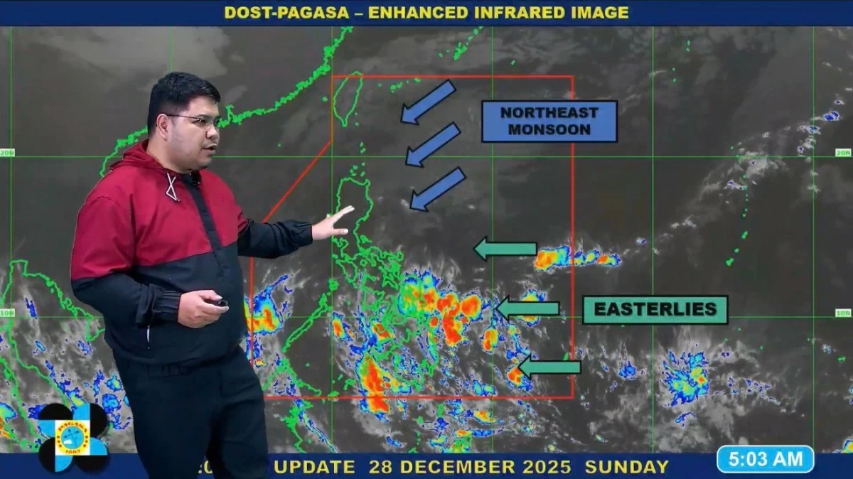Rains to persist despite no LPA as ‘amihan,’ easterlies affect Philippines— PAGASA