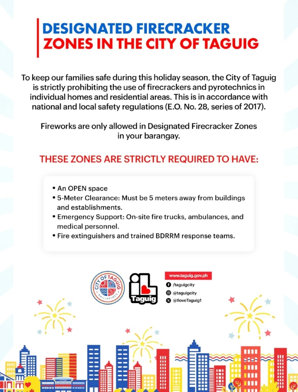 Taguig's designated firecracker zones (Photo from the Taguig City government)