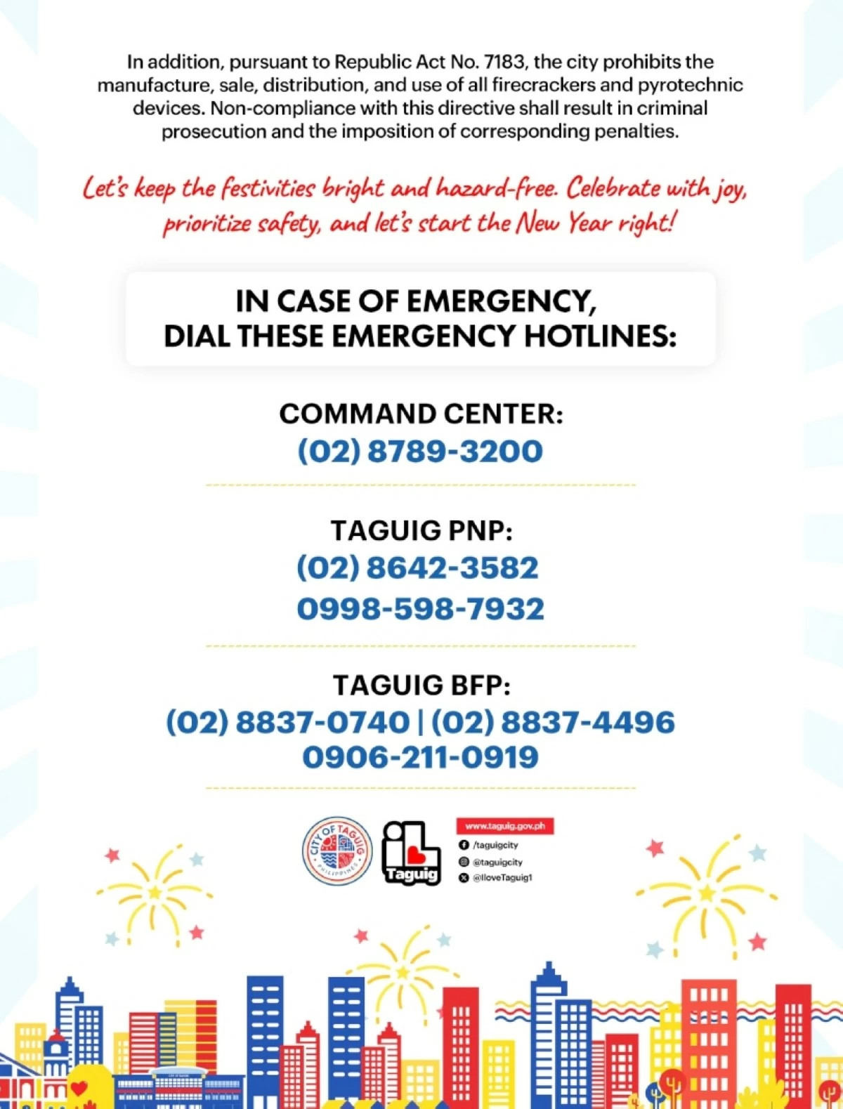 Taguig's designated firecracker zones (Photo from the Taguig City government)