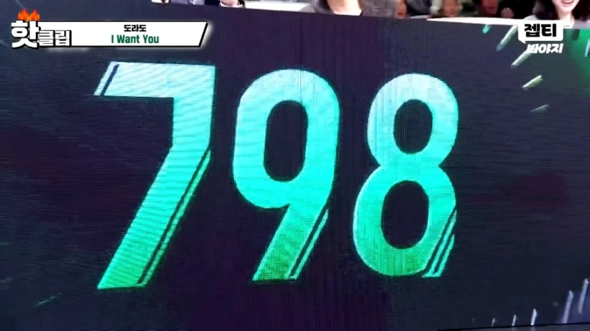 Filipino singer Gwyn Dorado's score of 798 points out of 800 from the judges on the Korean TV show 