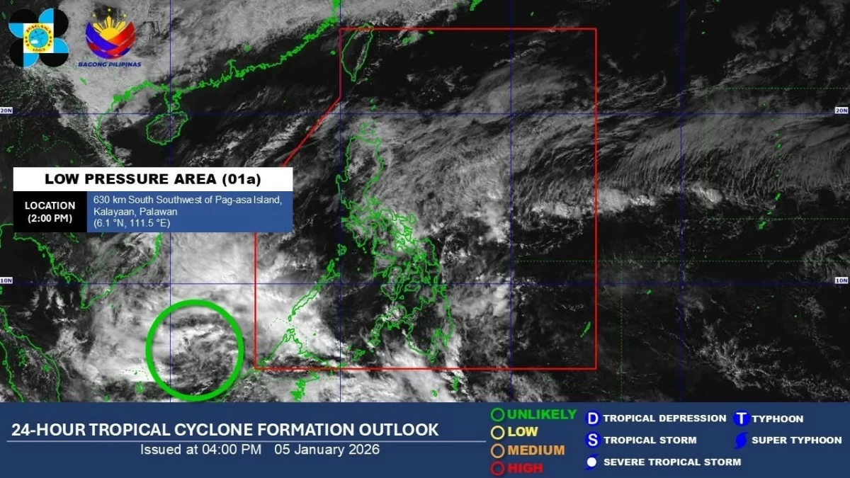 (DOST-PAGASA)