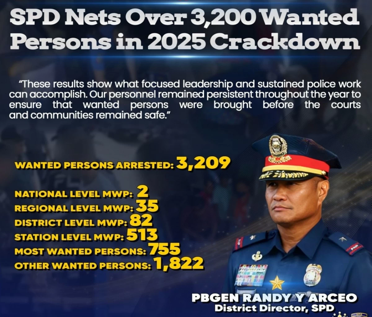 The accomplishment of the Southern Police District (Photo from SPD)