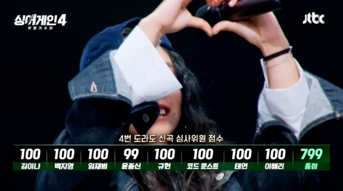 Gwyn Dorado giving a heart hand sign to the audience after getting a score of 799 for her 