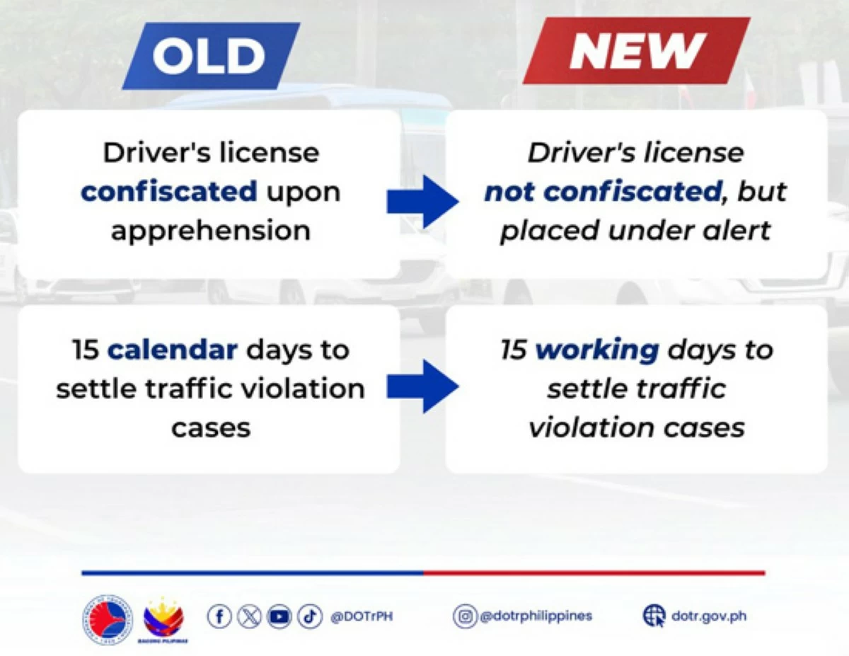 Photo from the Department of Transportation's official social media account.