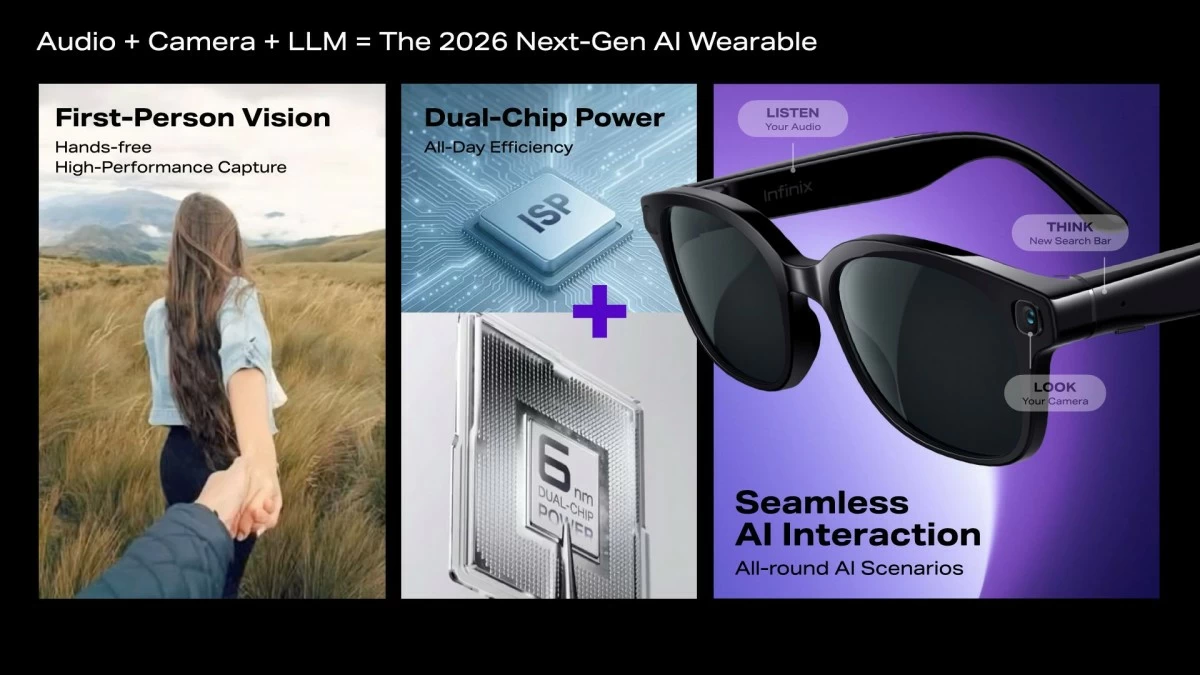 Shaping the Next Generation of Wearable AI