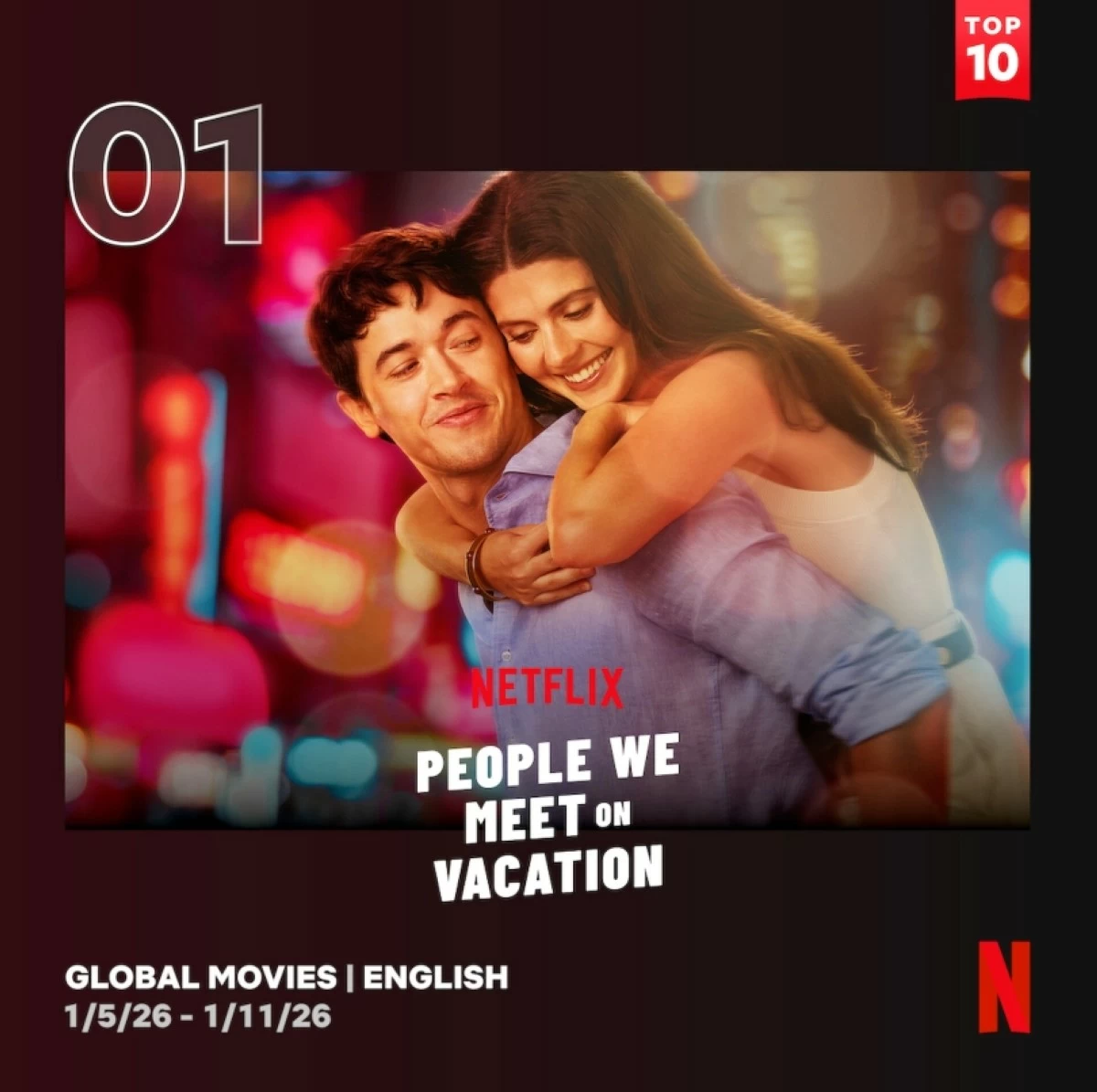 Netflix Global Top 10 (Netflix) 